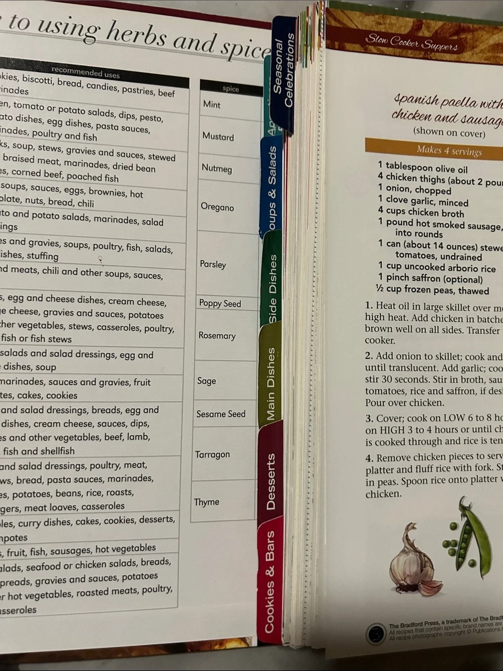 The Bradford Exchange BRAND NAME Cook Book - 2014 Edition